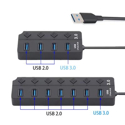 Accesorii pentru calculatoare – Hub-uri USB