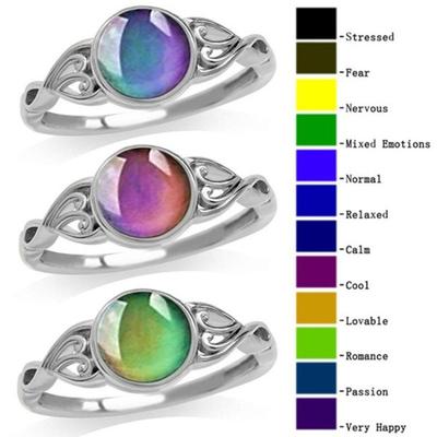 Color Changing Temperature Sensitive Ring Durable Unisex Perfect for Outfits Show Your Style Ideal Gift for Everyone