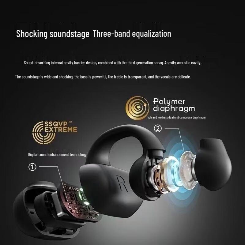 SANAG Z50S Pro Wireless Bone Conduction Ear Clip Headphones