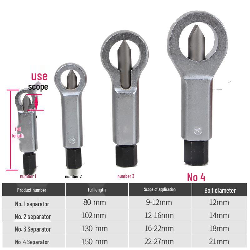 Машина для снятия ржавых гаек и разрывателей болтов Nut Separator #1 (9-12mm)
