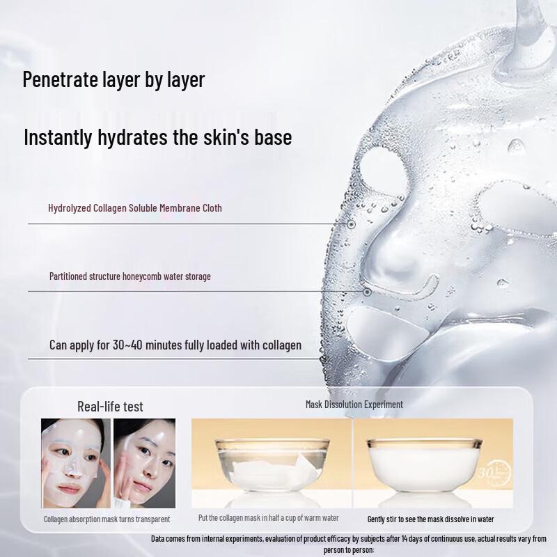 HEXKIN Collagen Sheet Mask