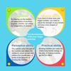 Trumpet Bubble Blower Set Kids Bubbles Maker with Tray Bubble Wands Funny Bubbles Toy for Kids Outdoor Entertainment Portable Bubble Machine