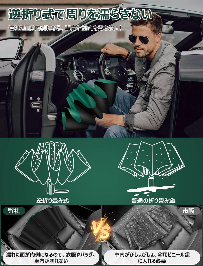 Masterpiece Reinforced 12 Ribs Reverse Folding Automatic Opening and Reverse Super Water Extra Large Long Wind Resistant Folding For Sunny and Rainy