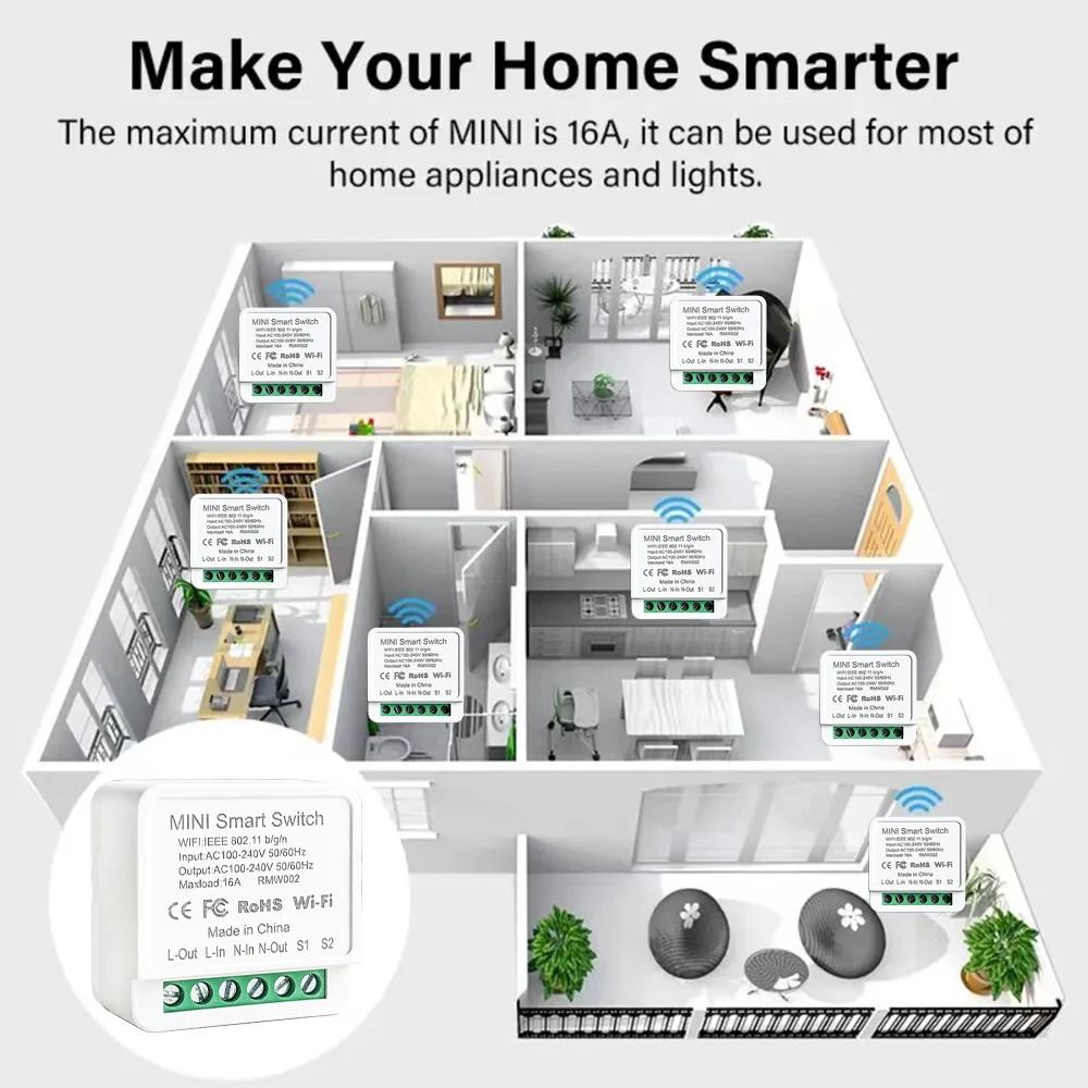 WiFi Smart Switch 16A/20A Relaismodul mit Timer APP und Sprachsteuerung für Alexa Google Home Yandex Alice Smart Home Automation