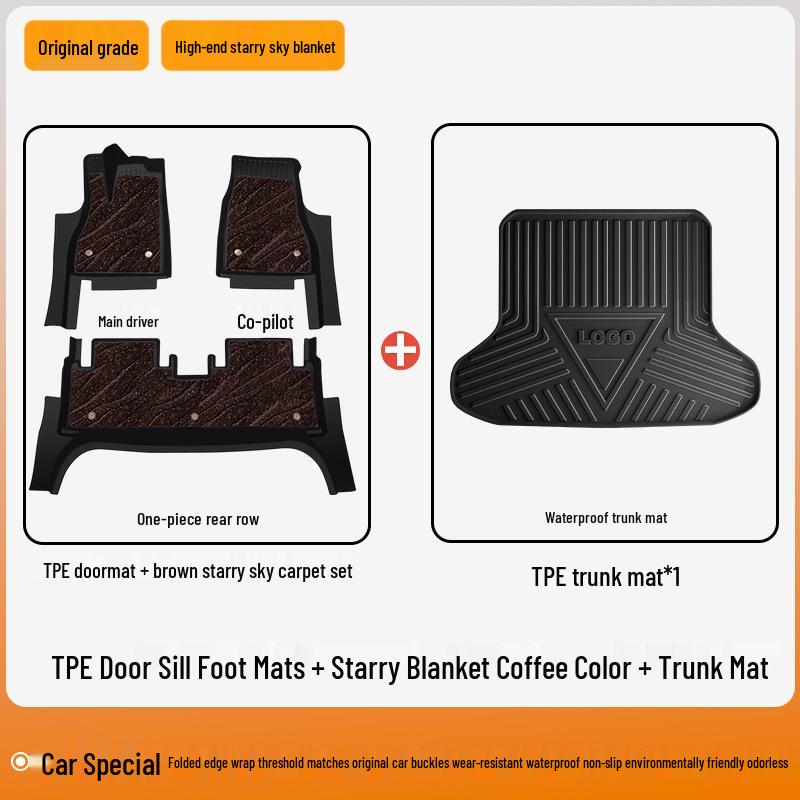 2026 Dongfeng Honda CRV TPE Waterproof Full Coverage Floor Mats