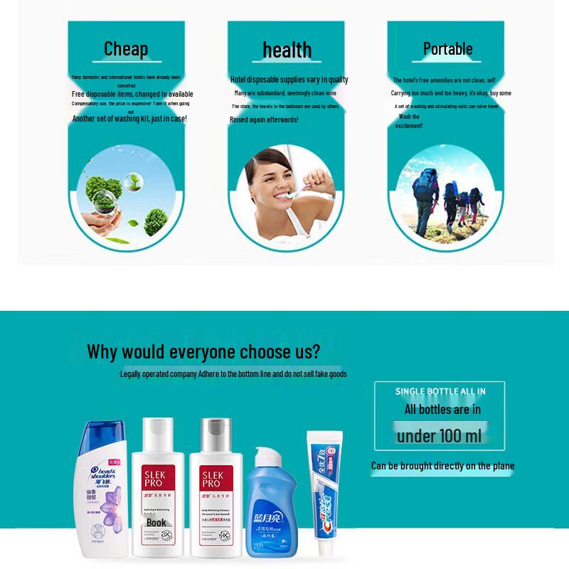 Head & Shoulders Travel Toiletries Set