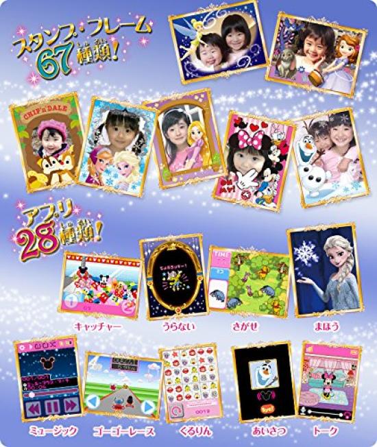 Disney Character Magical Pod Blue