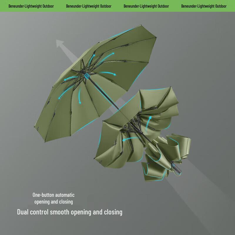 Beneunder Portable Automatic UV Protection Folding Umbrella