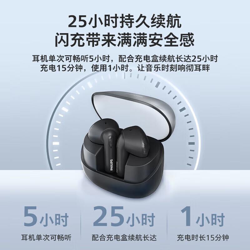 

Philips TAT2138 True Wireless Bluetooth Earbuds