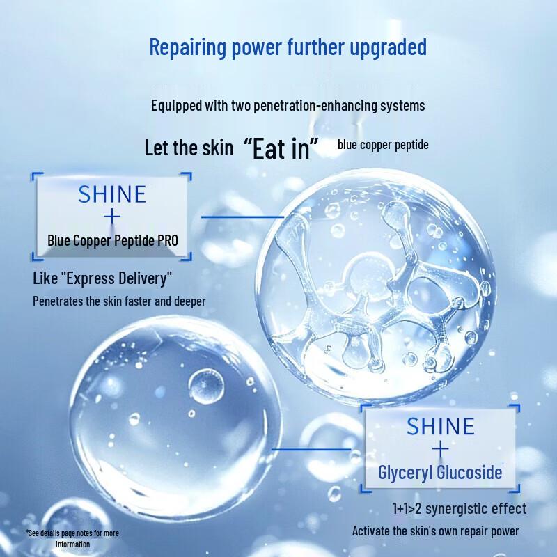 Fu Er Jia Blue Copper Peptide Soothing Skincare Gift Set