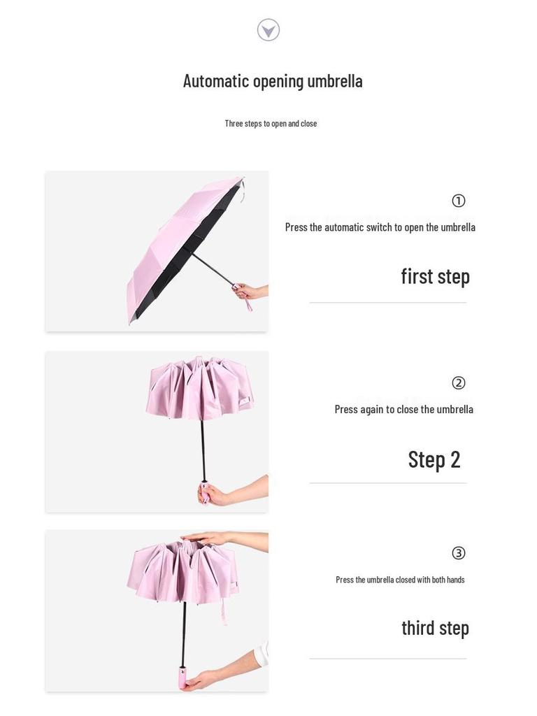 24-Rib Reinforced Automatic Folding Umbrella with UV Protection