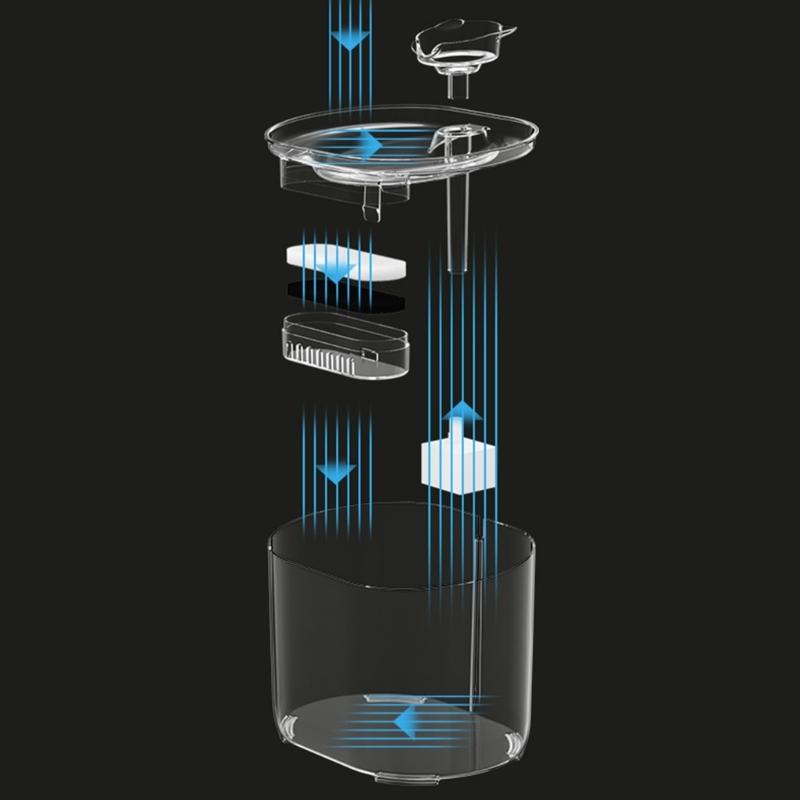Katzen Trinkbrunnen Hunde Wasserspender Großes Fassungsvermögen Super Leise Automatische Stille Tränke Geschenk für Katzen