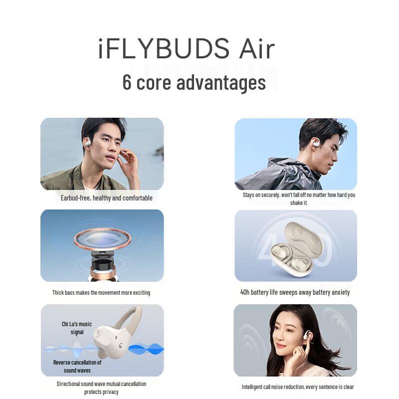 iFLYTEK AI Translation & Conference Earbuds