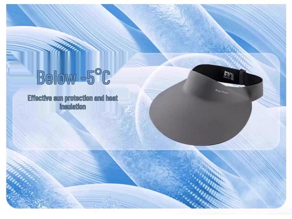 Women's UV Protection Visor Hat with Face Covering and Large Brim