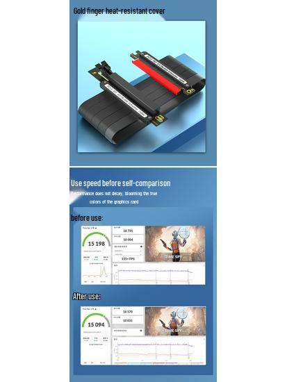 PCI-E 4.0 16X Extension Cable - Full Speed, Stable, Customizable Length