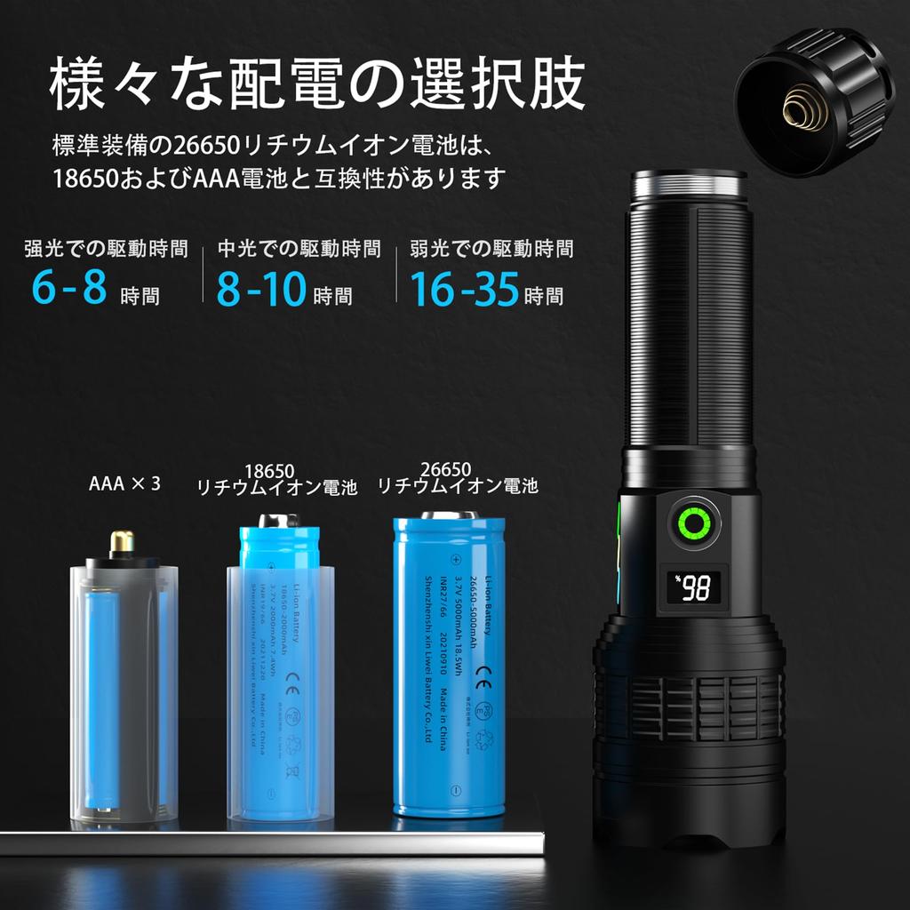 Flashlight Latest Luminous LED Digital Power LED USB 6 Zoom Dimming New Handheld Super Bright Super Aluminum Alloy Shockproof to IPX67 Ideal for