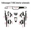 Volkswagen T-ROC Carbon Fiber Interior Console Sticker