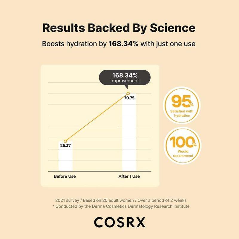COSRX Full Fit Propolis Light Ampulle
