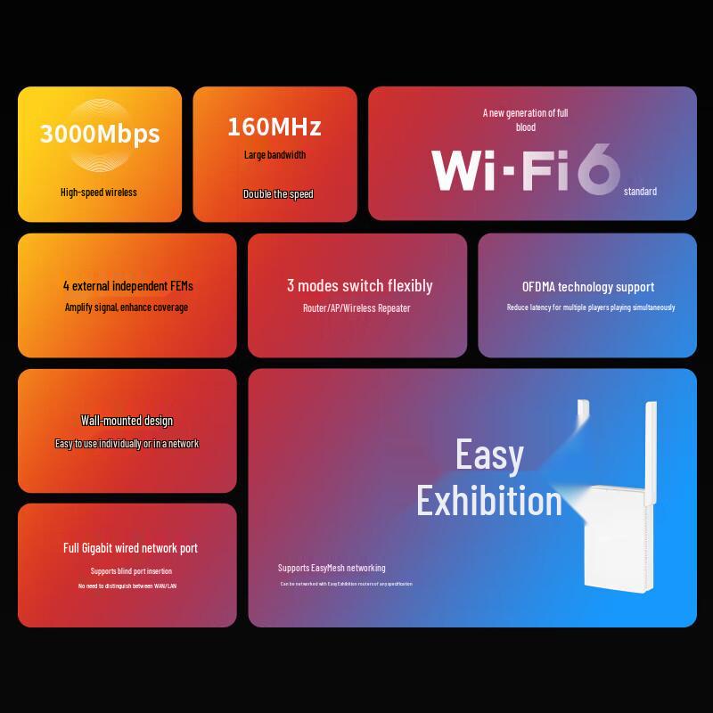 TP-LINK AX3000 Dual-Band WiFi 6 Gigabit Mesh Router (CN version)