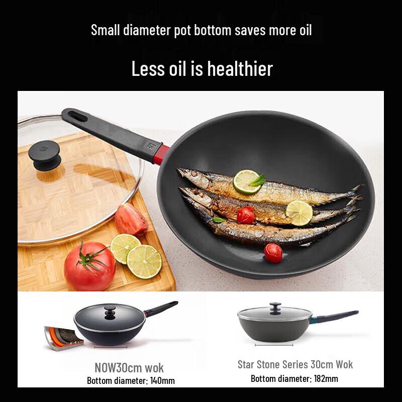 Zwilling Now Series 65531-001-982 Cookware Set