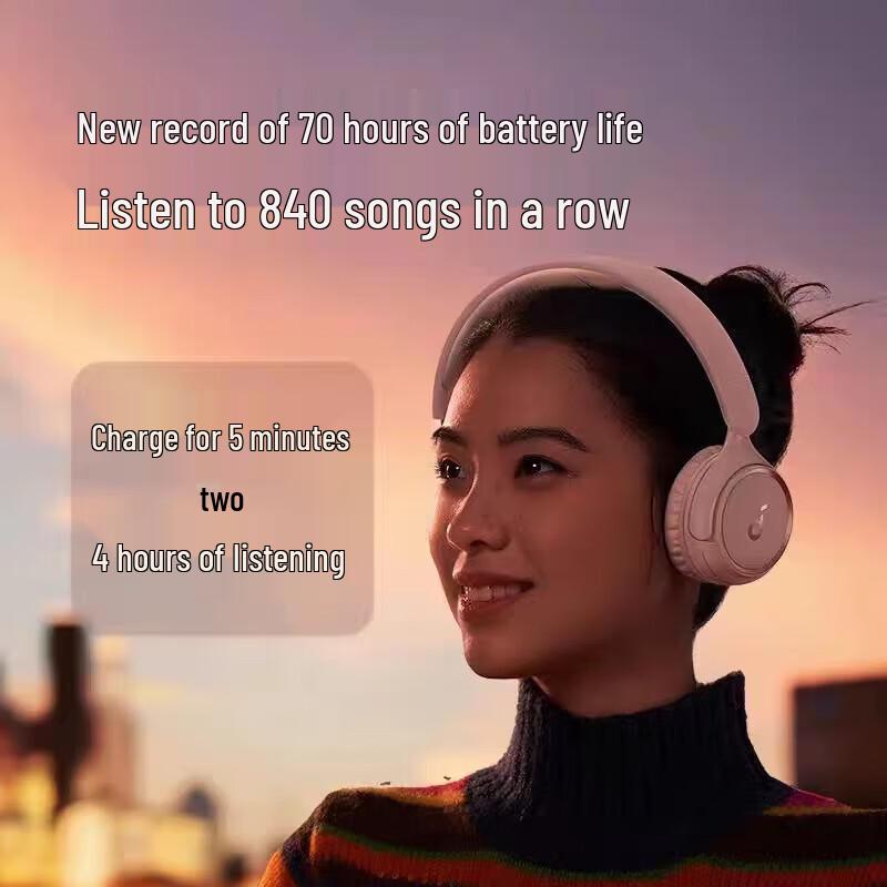 SoundCore H30i Wireless On-Ear Headphones