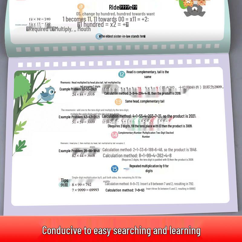 Core Knowledge Calendar: Pinyin, Math Review & Summary for Primary Students