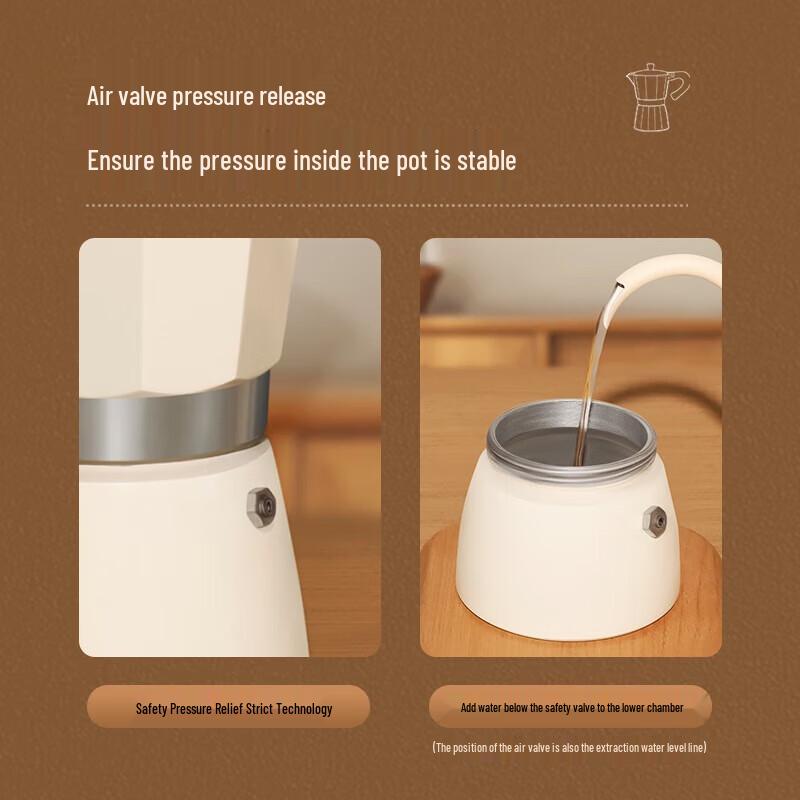 STAR-START Coffee Lover's Gift Set