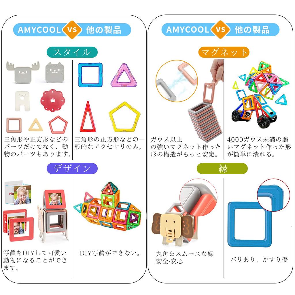 AMYCOOL Magnetic Toys Forest Animals 2 3 4 5 6 Years Old Girls Birthday Present Ranking Building Blocks Magnetic Toys Magnetic Blocks Building Blocks