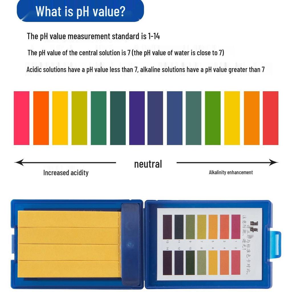 80-Piece pH Test Strips for Water and Urine Acidity/Alkalinity Detection [Newcomer Discount Included]