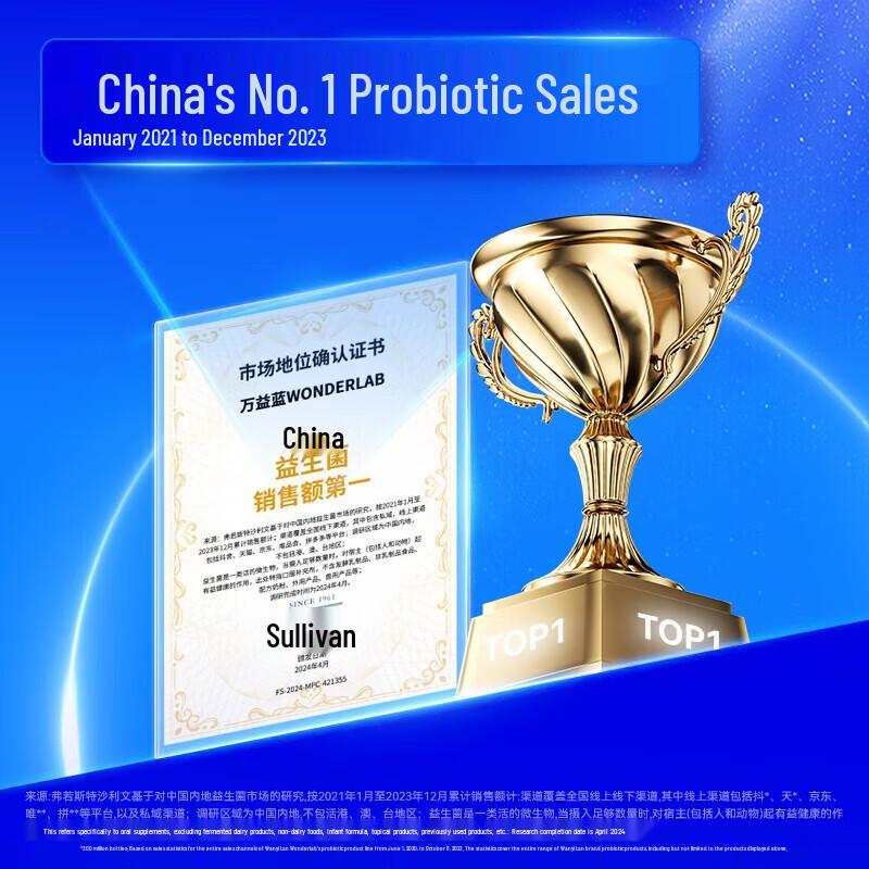 WonderLab Daily Probiotic Drink (80 Bottles)