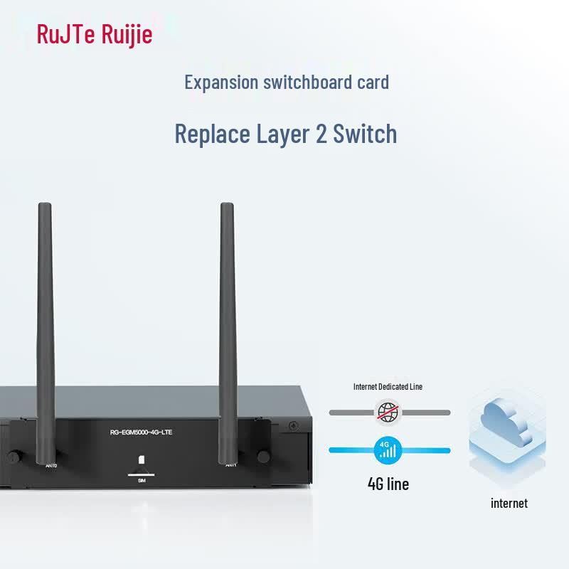 Ruijie RG-EG5200-P Multi-Service PoE Security Gateway (CN version)
