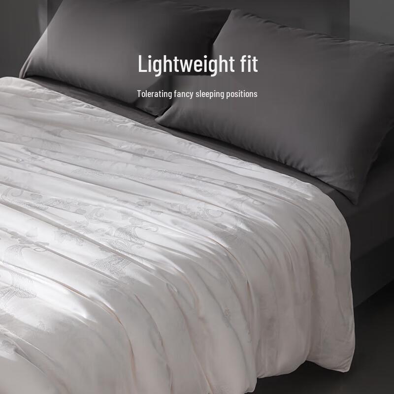 SILKUEEN Long-Strand Mulberry Silk Quilt