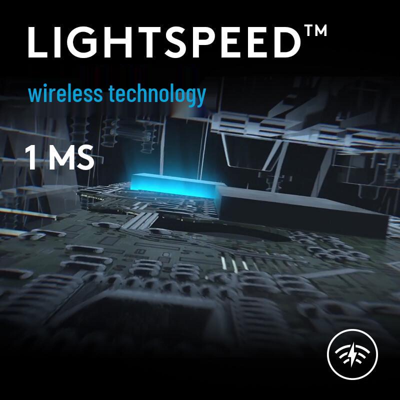 Logitech G703 LIGHTSPEED RGB Wireless Gaming Mouse