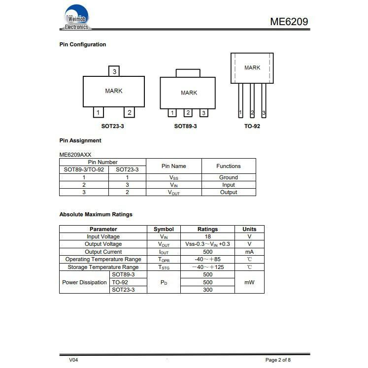 Original ME6209A28PG SOT-89-3 Linear Voltage Regulator Chip