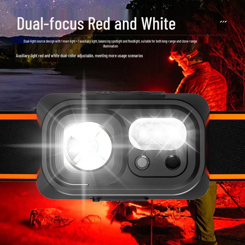 Shenhuo HL23 Super Bright Rechargeable Induction Headlamp