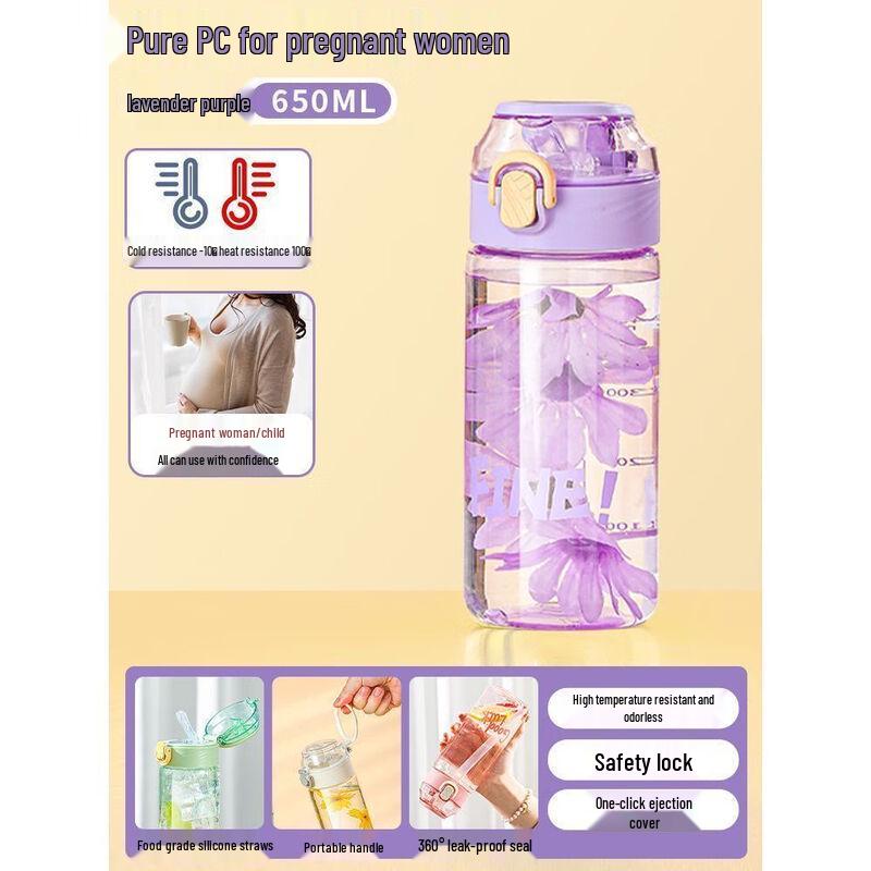 Ding Le Lie-Flat Straw Cup for Pregnant Women