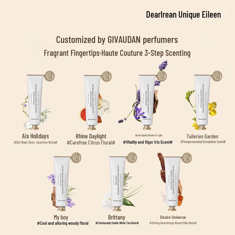 Irene Hydrating Fragrance Hand Cream Duo Set