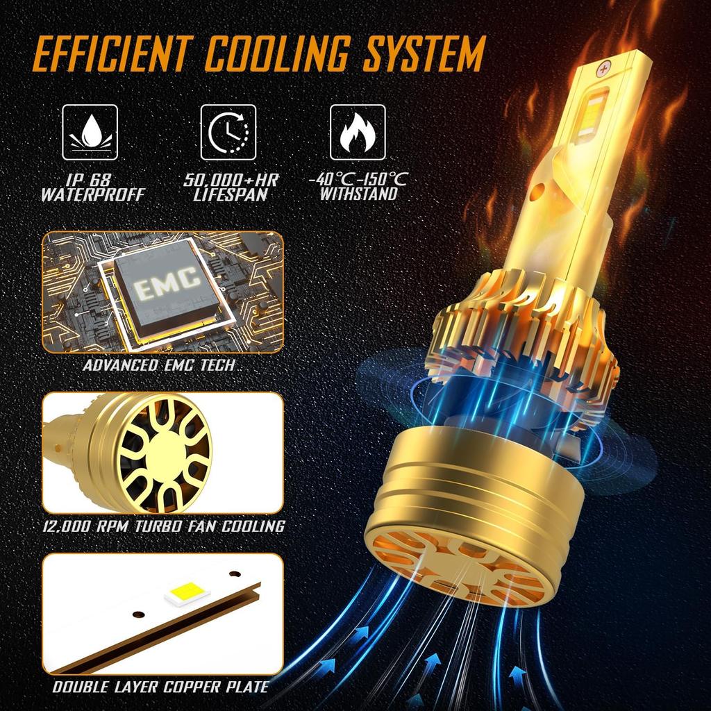 Fit For Honda CR-V CRV 2007 2008 2009 2010 2011 2012 2013 2014 LED Light Combo, 9003/H4 High Low Beam H11 Fog Lights,22000Lm,50000Hours,6000K