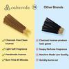 Fresh Lavender Incense for Calming - 80 Charcoal Free Incense Sticks