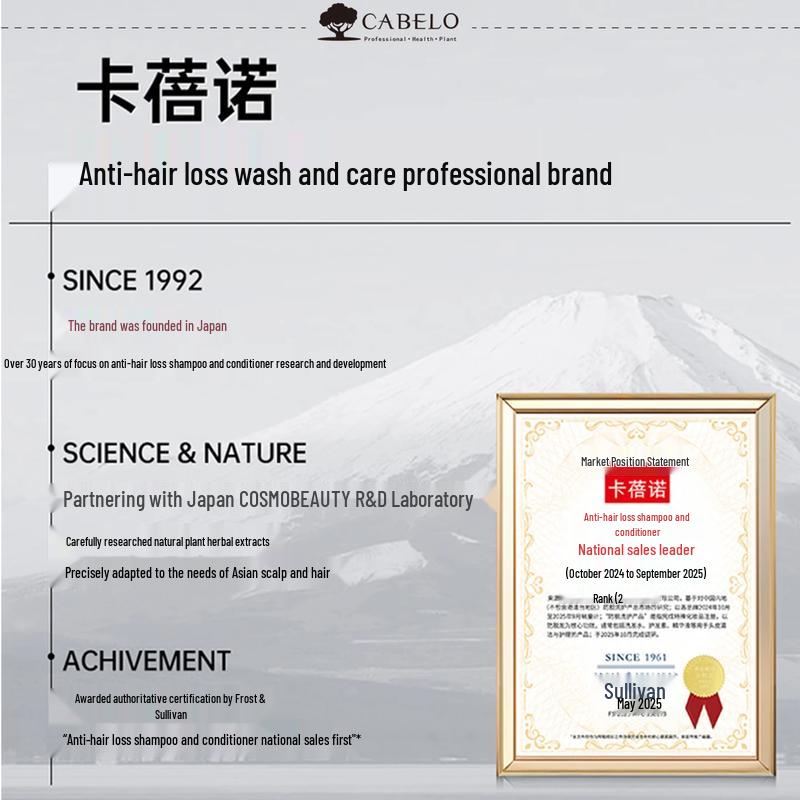 CABELO Strong Anti-Hair Loss & Oil Control Shampoo