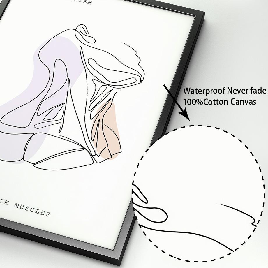 Minimalistisches buntes Anatomie-Linien-medizinisches Poster und Druck, Geist-Zahn-Organ-Wand-Kunst-Leinwand-Malerei, Ästhetik, Raumklinik-Dekor