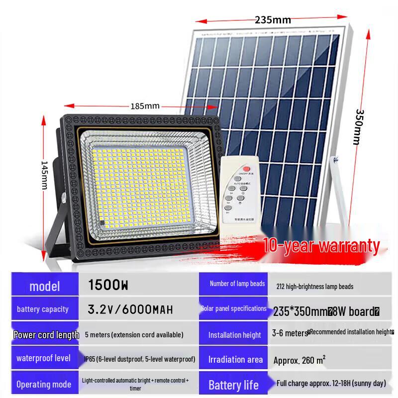 Shufujia Solar Outdoor Road & Garden Light