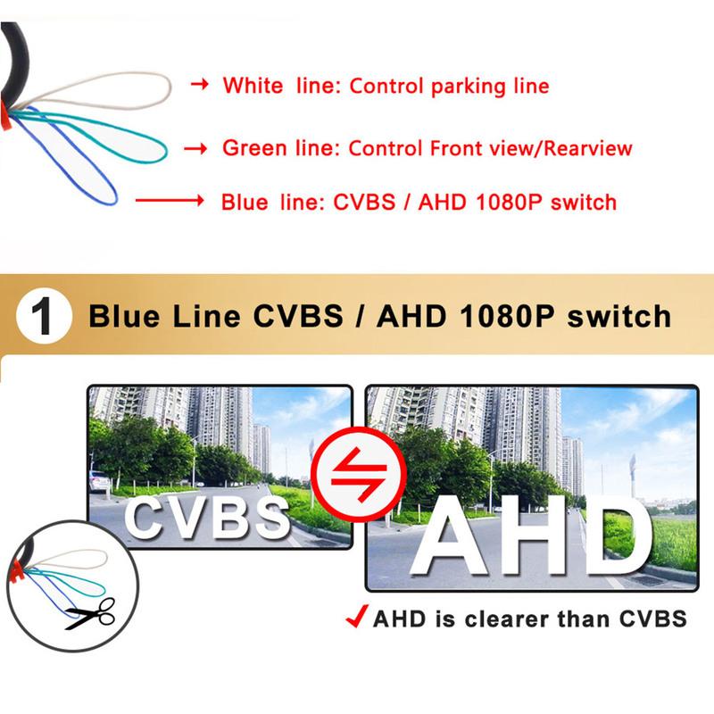 Smartour AHD 1080P Golden Len Car Rear View Camera Night Vision CCD Auto Backup Monitor 180 Degree Reversing Auto Parking Camera
