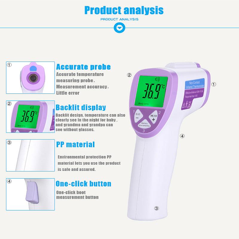 Baby Infrared Thermometer Diagnostic Tool Digital Non Contact Measure Backlight Thermometer