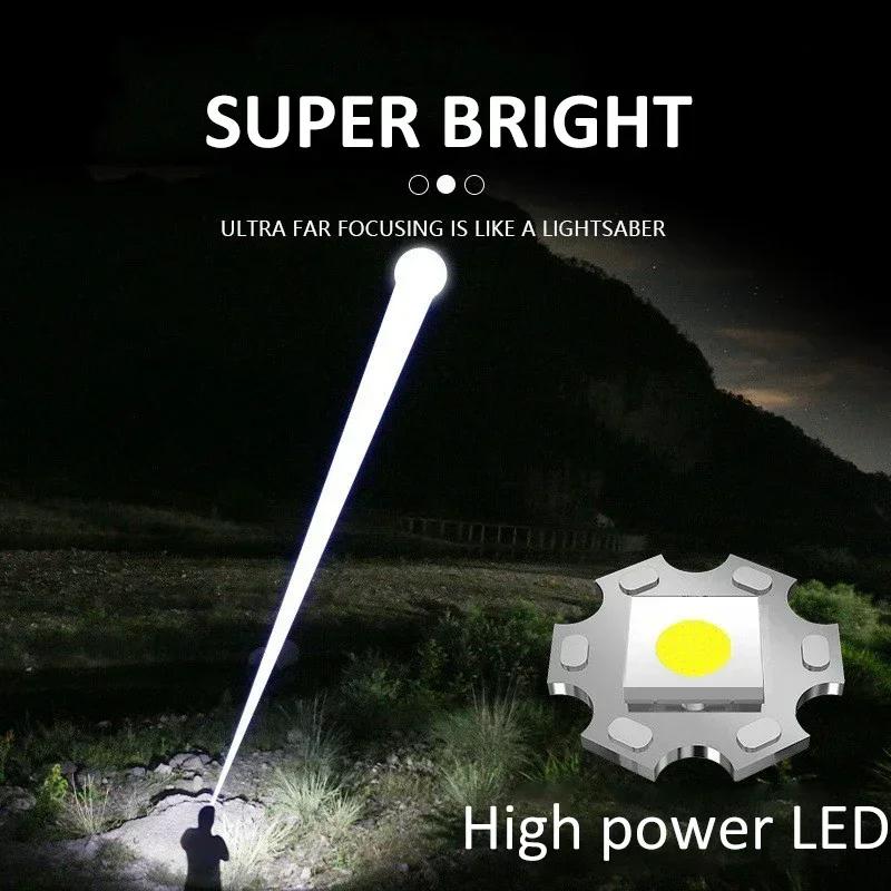 Powerful LED Flashlight Type-c Rechargeable Telescopic Zoom Torch Electric Display High Brightness Waterproof Lighting Torch