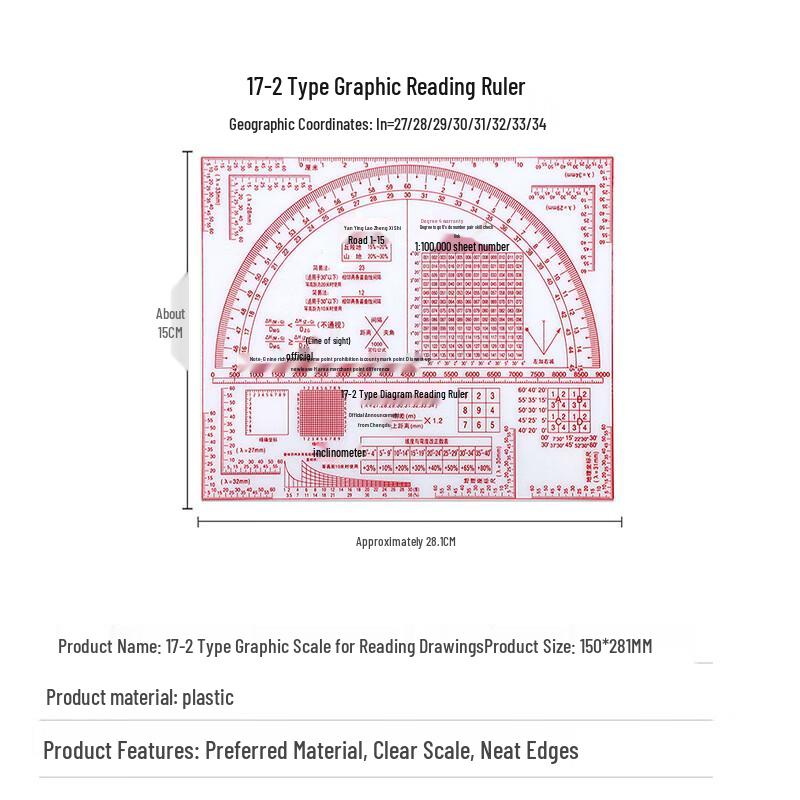 Tactical Map Reading and Plotting Ruler