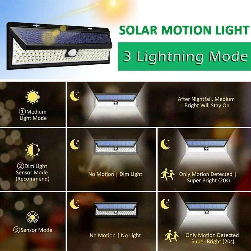 LED Solar Licht Außen Motion Sensor Wand Licht Wasserdichte Garten Lampe Strahler Für Garten Weg Straße
