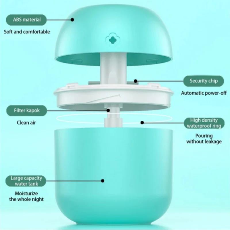 USB Egg Shape Humidifier Portable Air Aroma Diffuser Large Mist Ultrasonic Nebulizer for Car Office Desktop Home Air Freshener