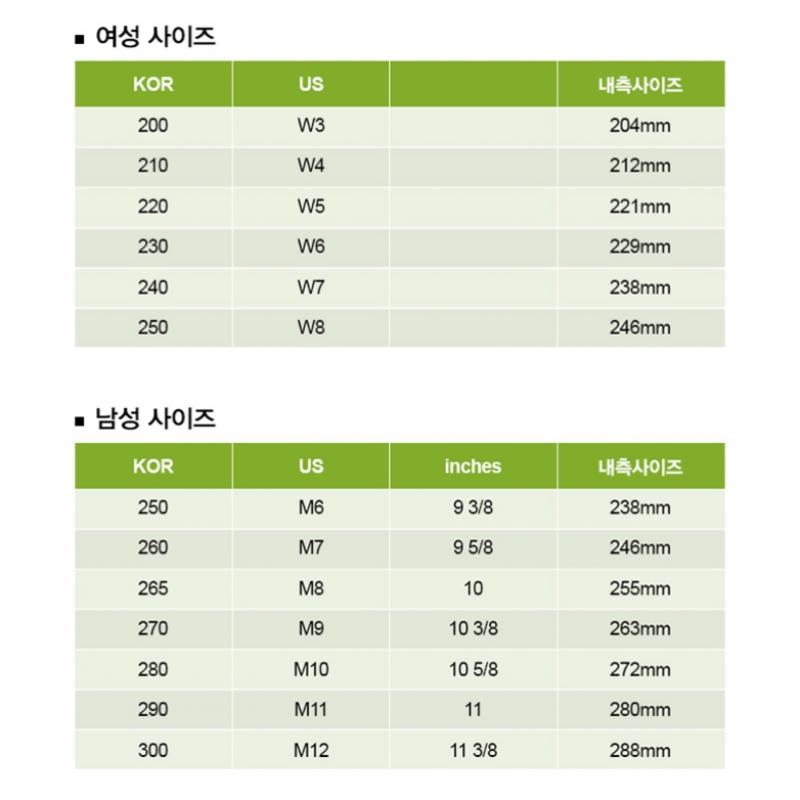 Crocs Classic 2.0 Sandal Slipper Black