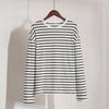 2025 Spring Fashion Striped Long Sleeve T-shirt Women's Cotton Round Neck Casual Versatile Top for Europe and America